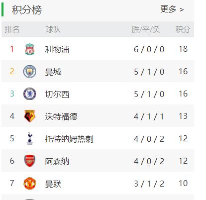 博格巴和穆里尼奥共存了吗,穆里尼奥和博格巴有什么区别