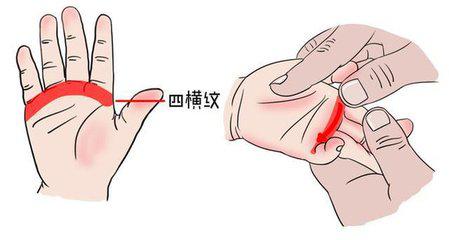 宝宝咳嗽怎么办什么方法最有效,宝宝咳嗽最全攻略篇