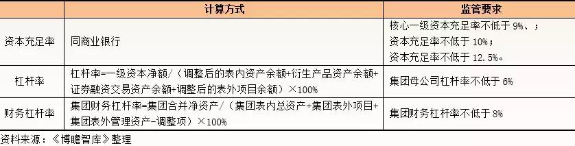 关于金融投资的案例,关于金融监管工作的思考