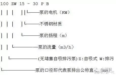 最新水泵十大品牌,天海水泵型号大全