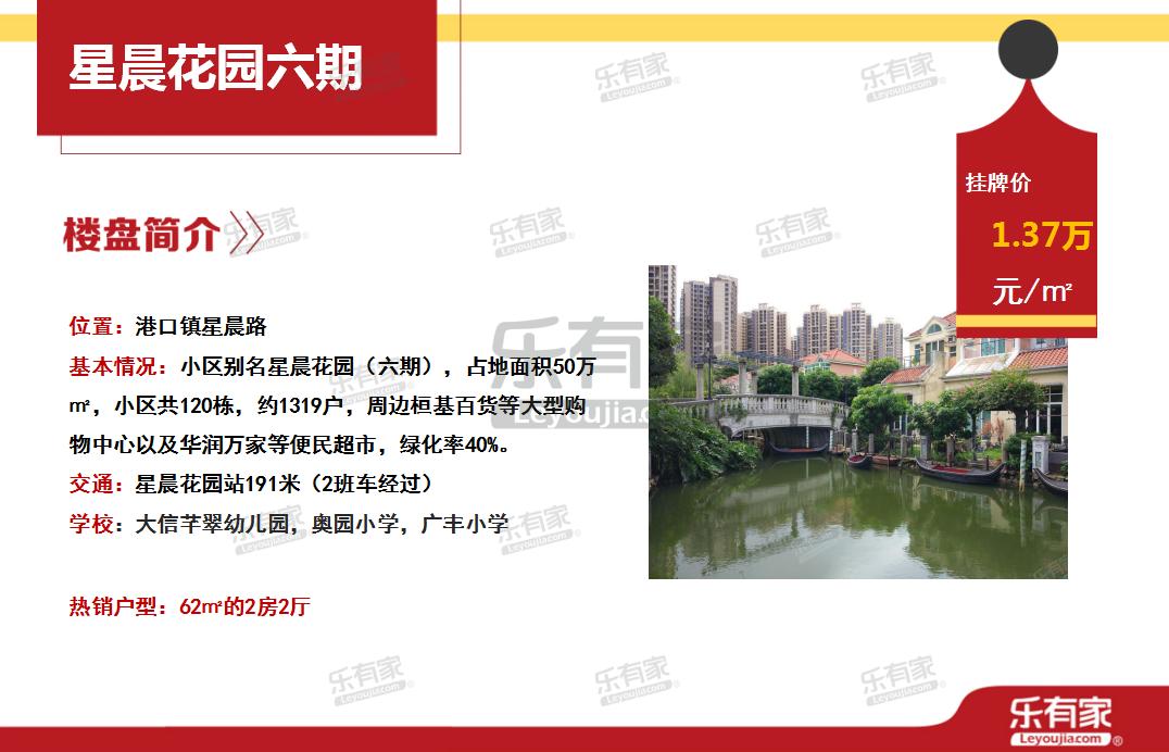 乐有家：交通C位中的港口片区，还是水系生态小镇？