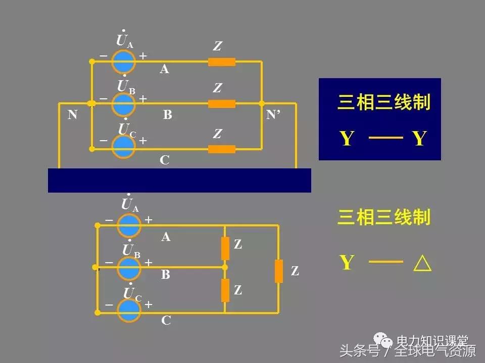 相电压与线电压的关系公式图,相电压线电压的区别图解