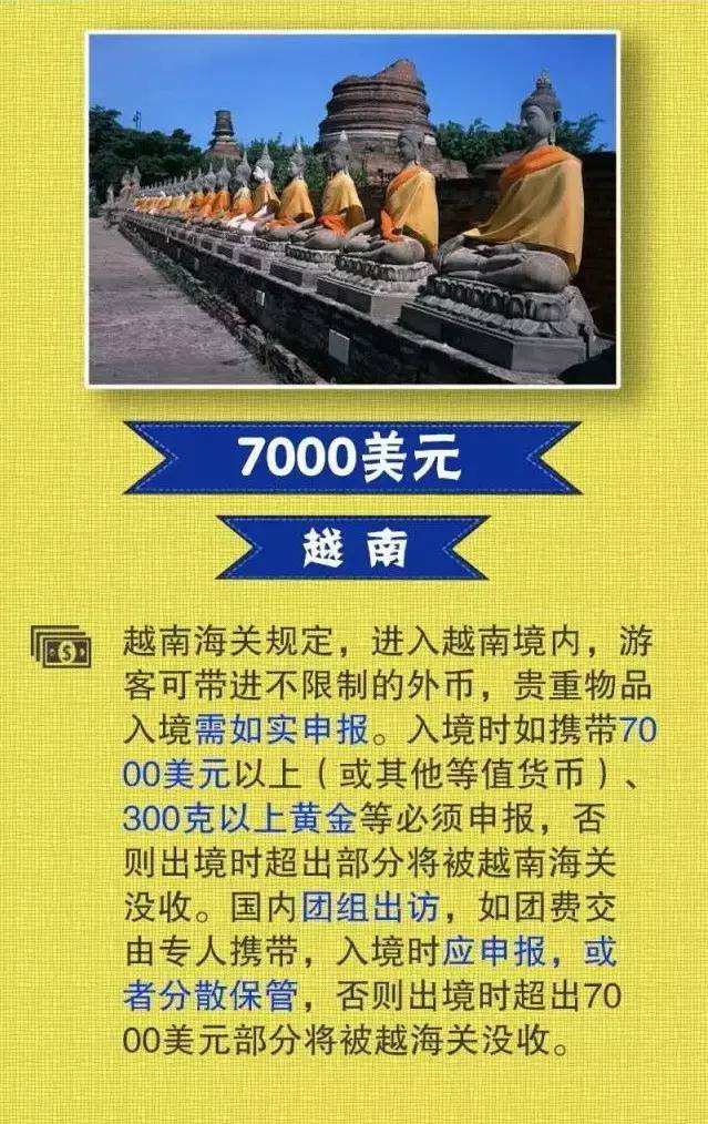 出国旅游一天能带多少钱,去中国旅游能带多少美金