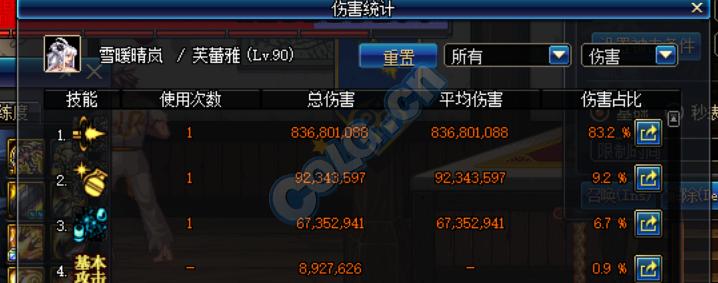 dnf称号是黄字还是白字,奶妈称号选白字还是黄字