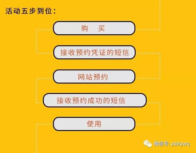 「藏在大山深处的野温泉」29.9元蜂抢云南原始部落野温泉度假村门票，寻觅这处“野”趣，享受原汤泉水的暖之惬意~