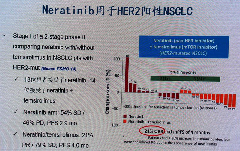 肺腺癌最常见的驱动基因,肺腺癌基因无突变的最佳治疗方式