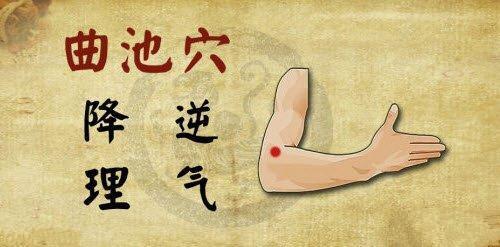 每天按摩2个穴位,坚持1周,皮肤病好了,脾胃也好了!