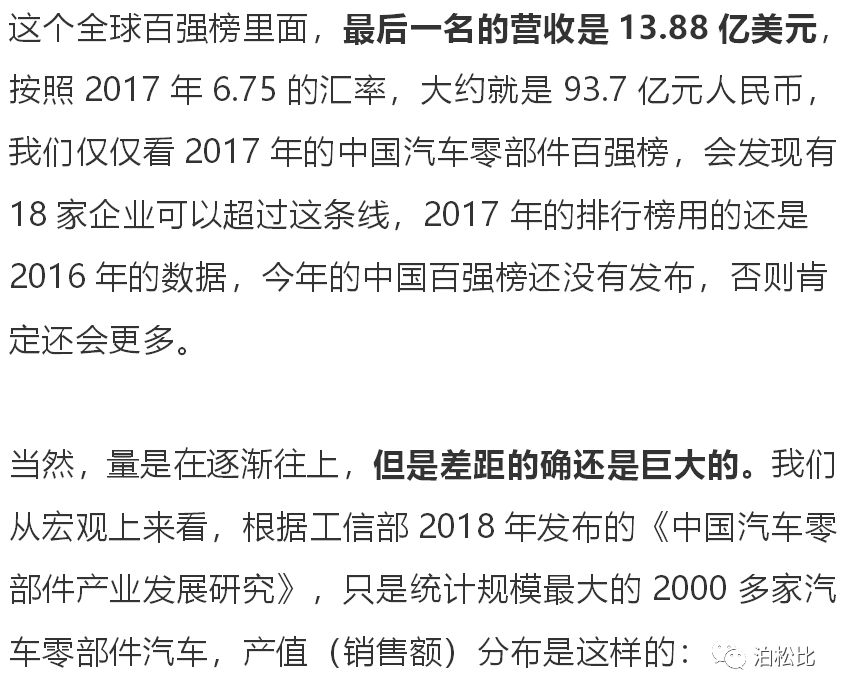 中国汽车零部件产业规划,中国的汽车零部件产业分布图