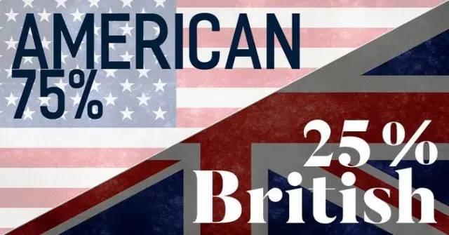 你说得是美式英语吗英语怎么说,你说的是英音还是美音