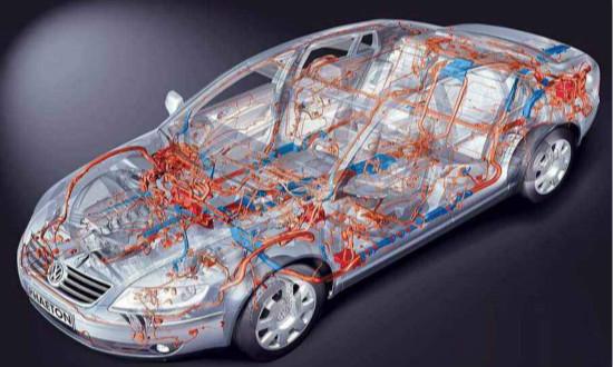 汽车线束厂投资,用专业数据解析汽车