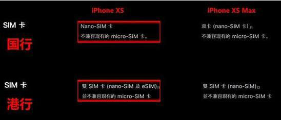 买iphone港版哪个店,买iphone哪个优惠高