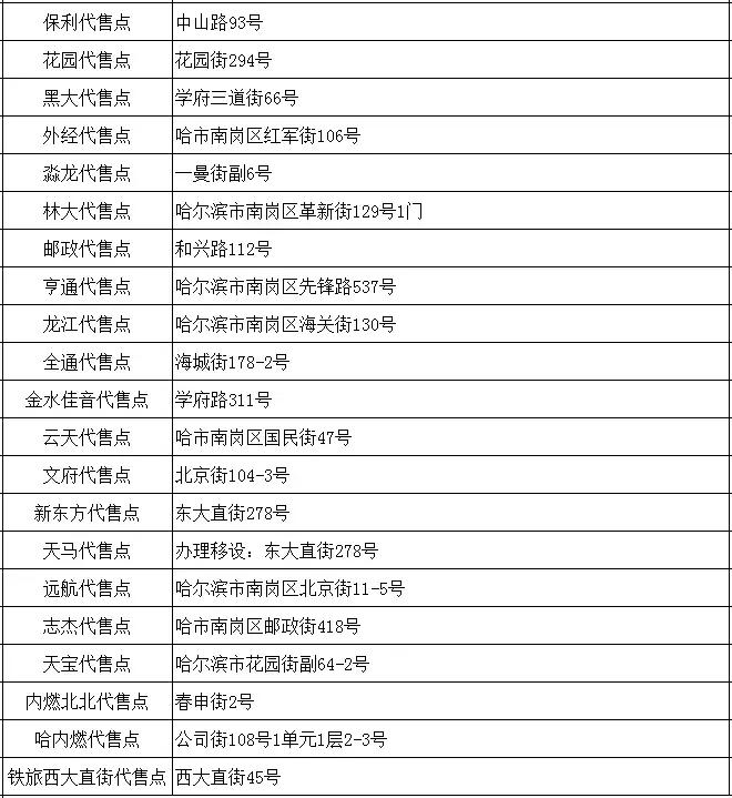 赶火车来不及取票还能取票吗,没取的火车票可以异地取票吗