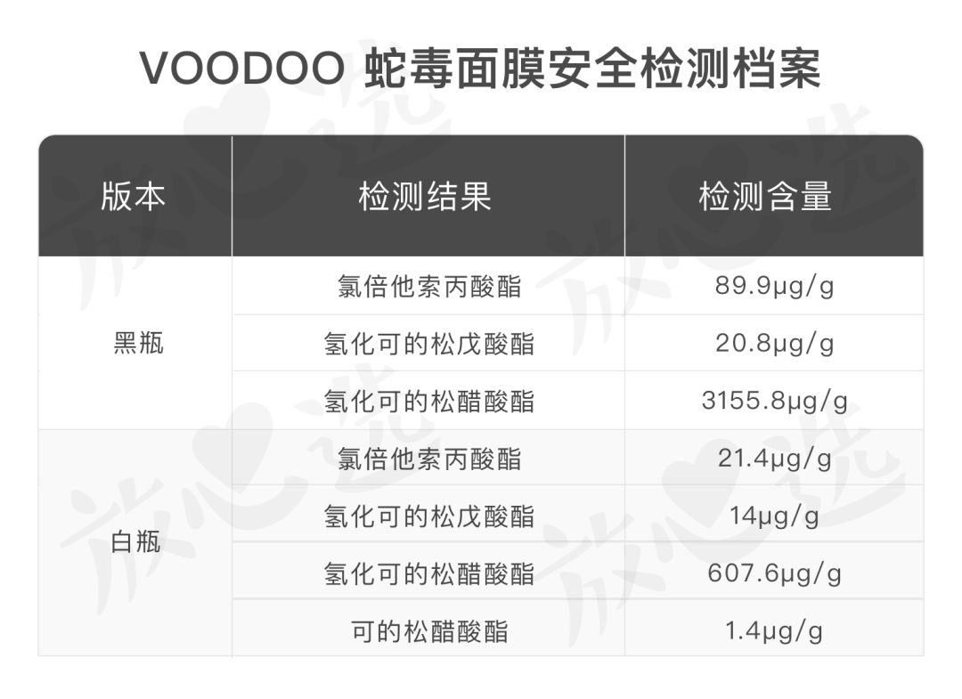 泰国蛇毒面膜真的全是激素吗,泰国蛇毒面膜真的假的