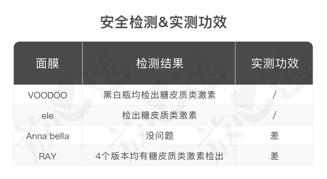 泰国蛇毒面膜为什么那么少,泰国面膜蛇毒面膜