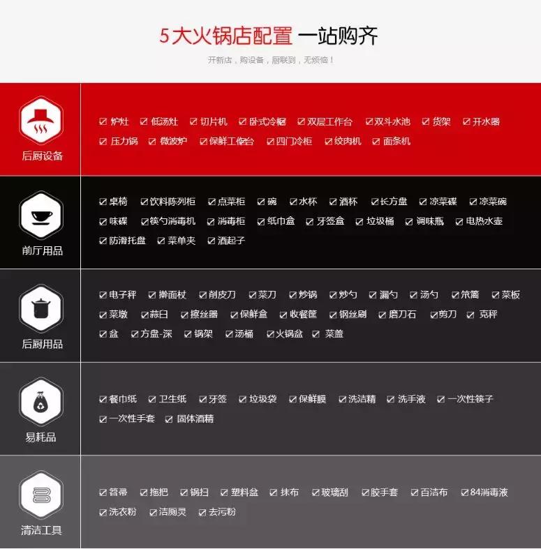 金秋十月，精厨联平台火热上线！