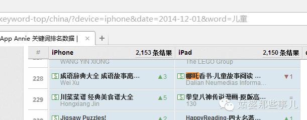 app推广渠道,如何找app推广渠道