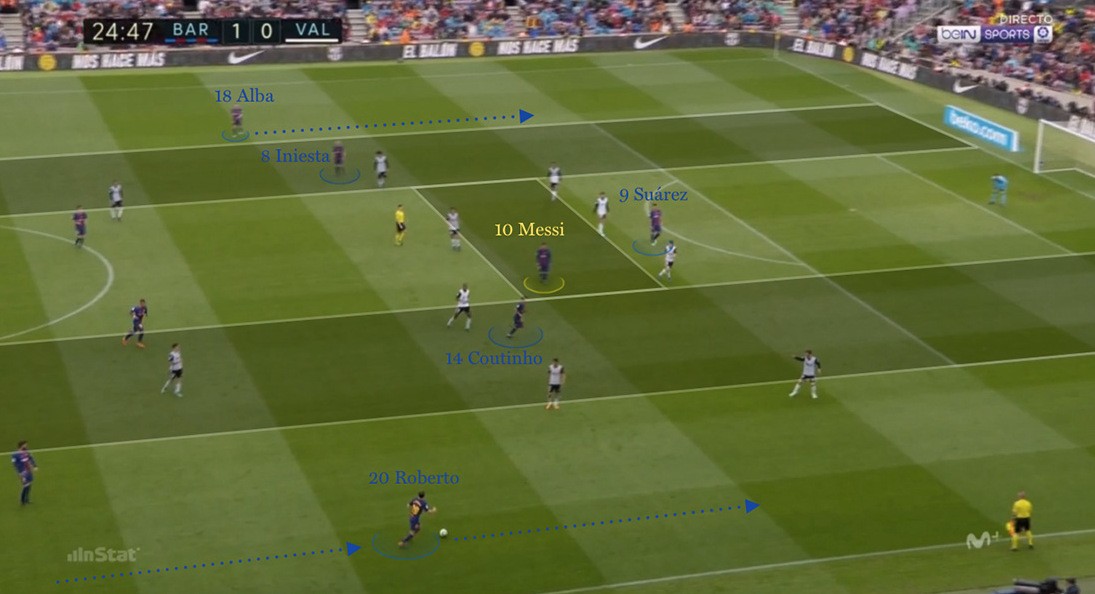 欧冠巴萨阵型分析,欧冠巴萨最强阵型