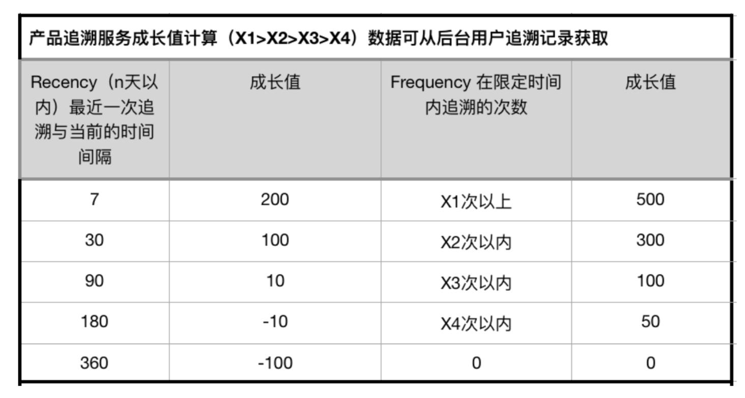 阿里健康app的盈利模式,阿里健康如何开通