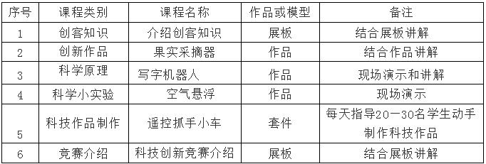 国庆贵阳旅游3-4天攻略最佳线路,国庆贵阳旅游攻略亲子游