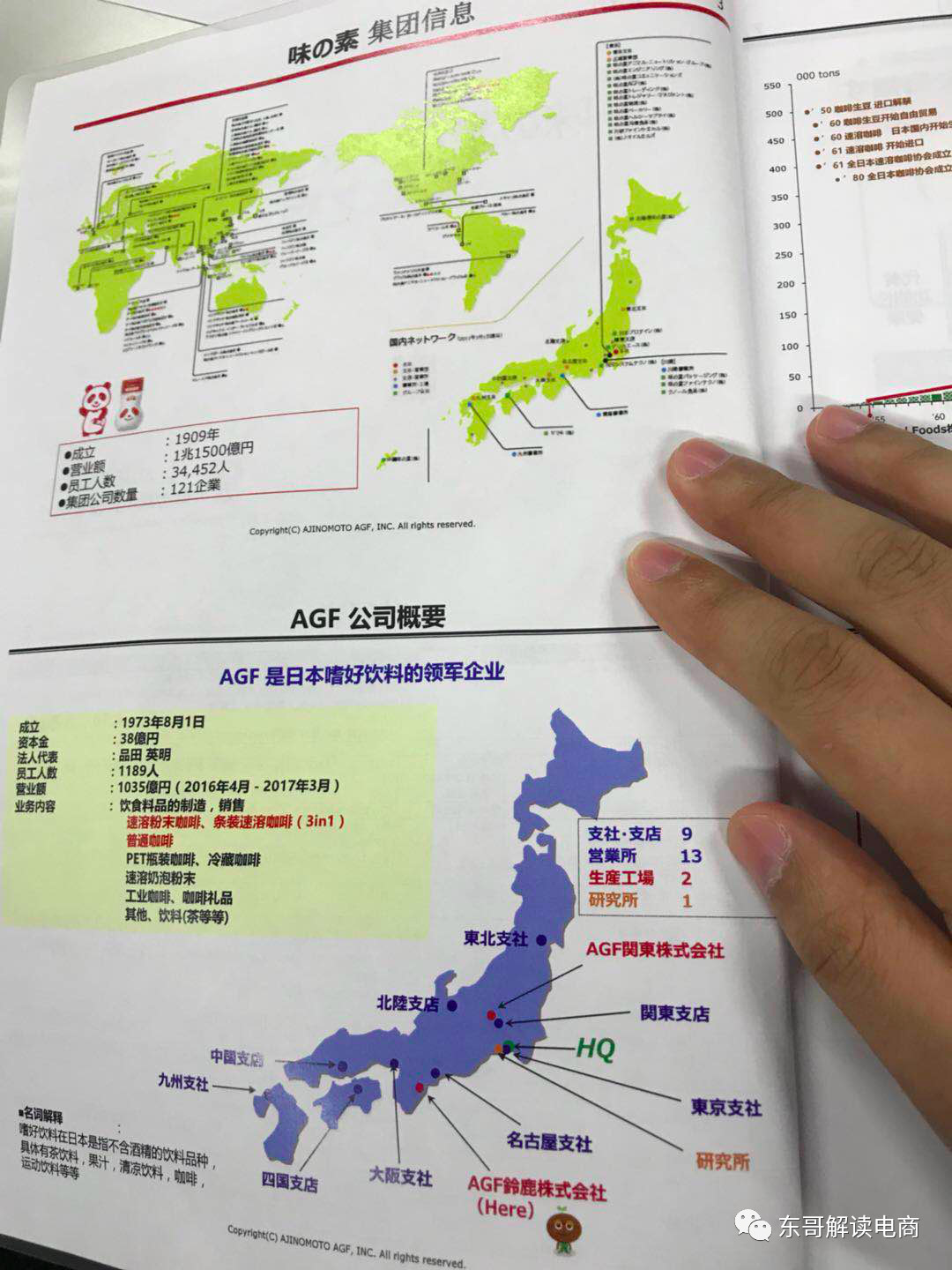 拜访两家日本百年老店有感，好产品就是最好的公关