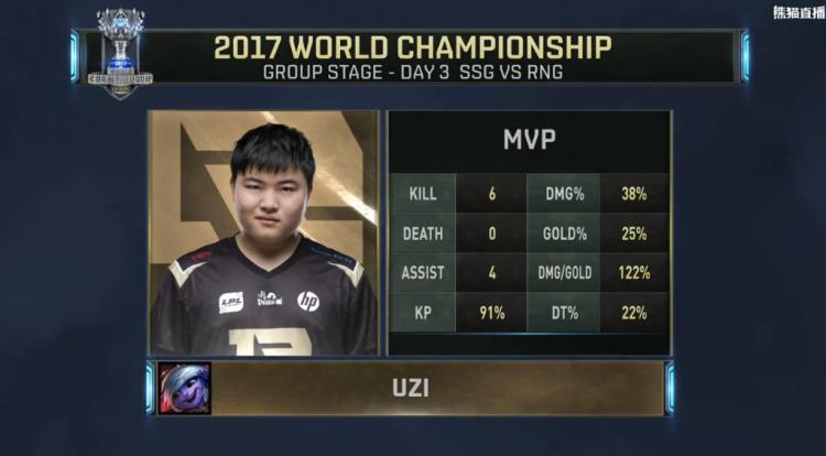 rng浴血奋战迎来和skt的决胜局,rng全球总决赛对阵skt的完整视频