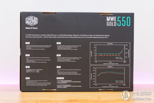 如何升级固态、水冷、电源,让主机老平台焕发新活力