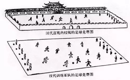 中国男足的技术怎么样,现在中国男足技术