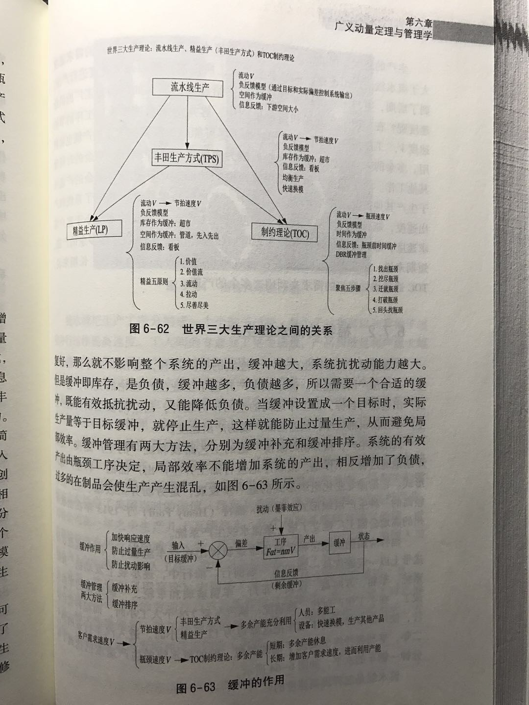物理学跨考管理学,管理学可以跨考物理学吗