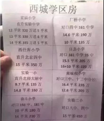 在北京六环外生活是什么感觉,在北京五环外的生活