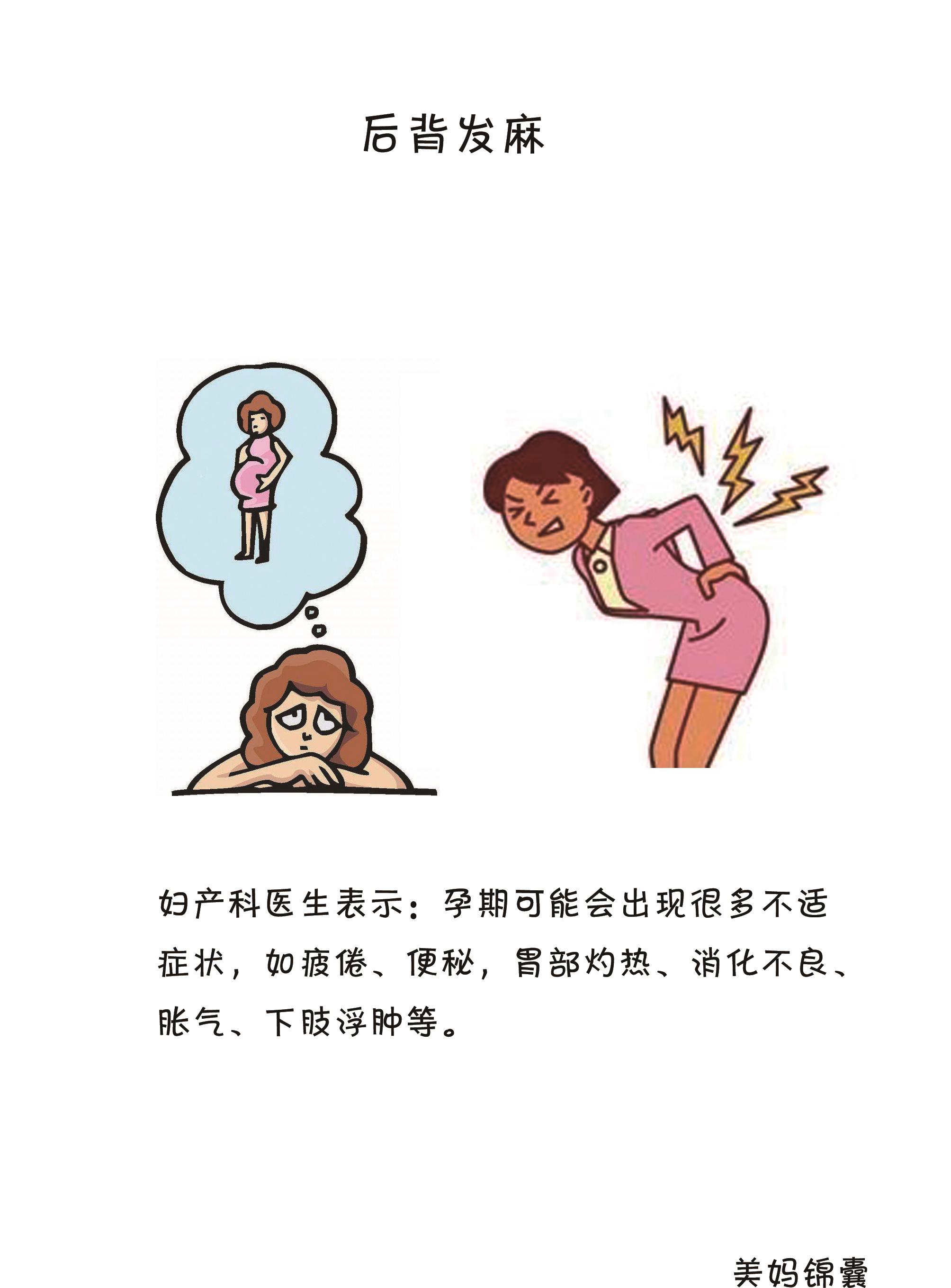 右后背发麻是什么原因,孕妇后背麻局部地方麻怎么回事