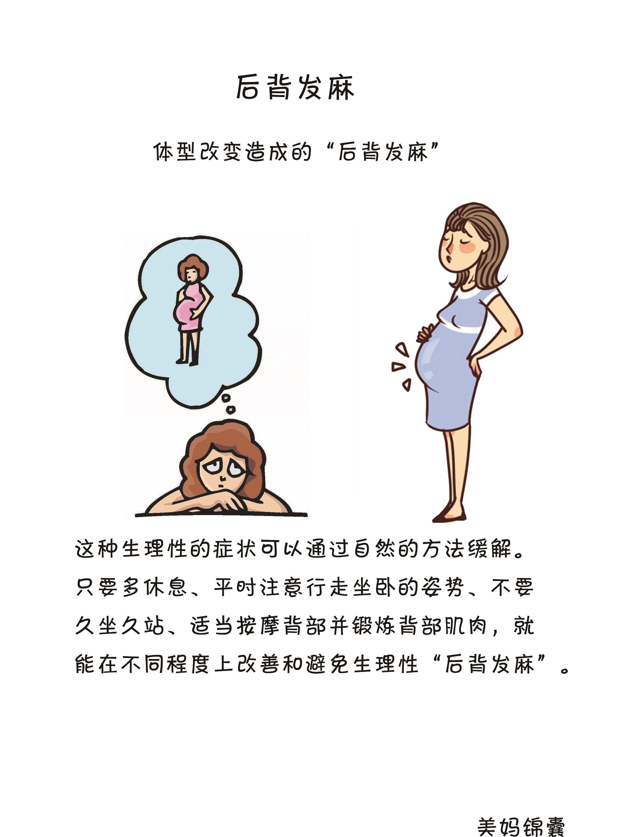 右后背发麻是什么原因,孕妇后背麻局部地方麻怎么回事