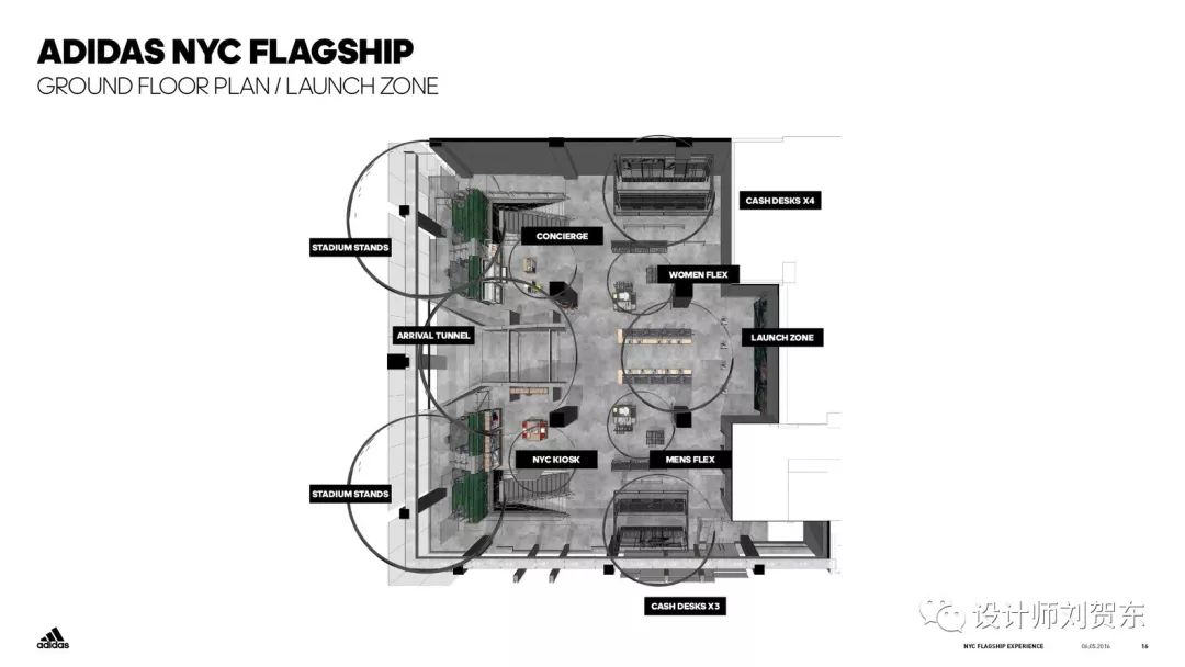阿迪达斯曼哈顿商业广场店,阿迪达斯主题运动馆