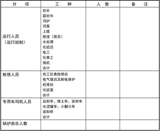 锅炉本体设备是什么,锅炉本体设计
