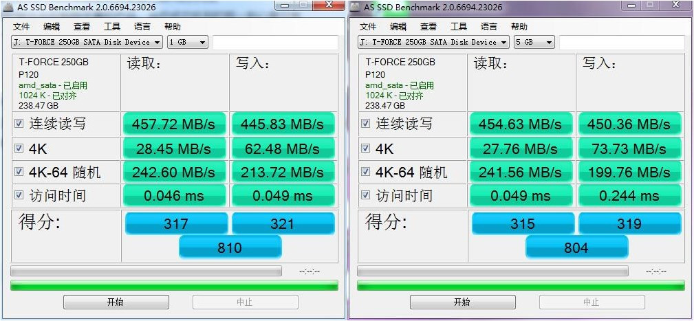 ssd和rgb区别,ssd颜色有什么区别