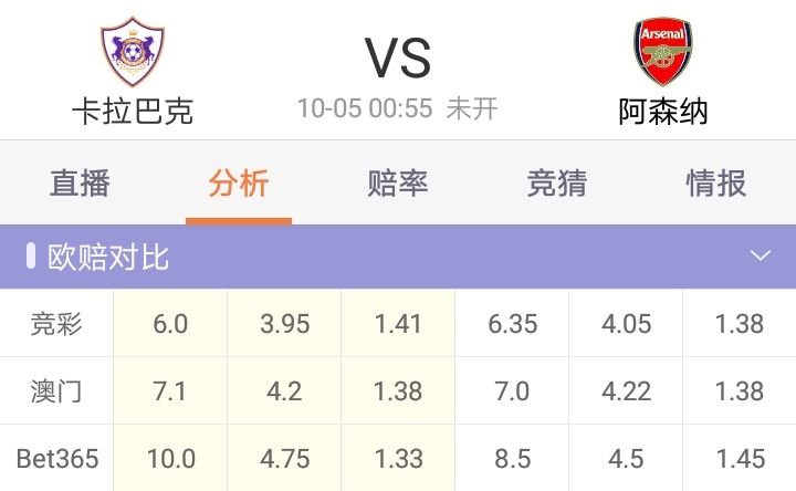 足彩胜负彩推荐阿森纳,今日足彩竞彩阿森纳