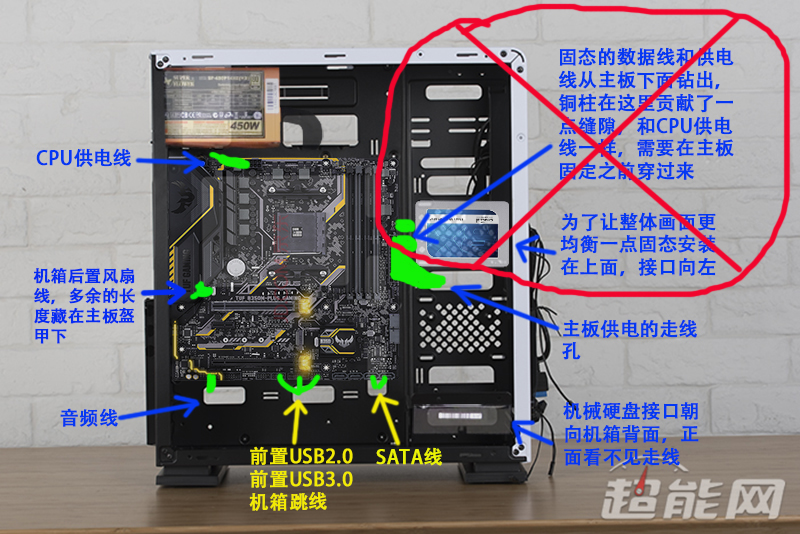 k88青春版机箱怎么理线,机箱电源在上面怎么理线