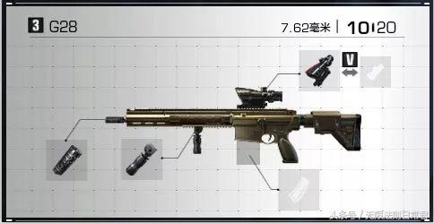 无限法则攻略:最好的*器武**搭配推荐,助你轻松登机!