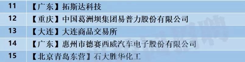「校招精选」影子科技、中鼎、爱奇艺、国家信息中心、中软国际、三只松鼠等名企精选（10-04）