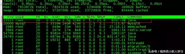 技术分享jvm调优及工具使用,jvm性能优化工具