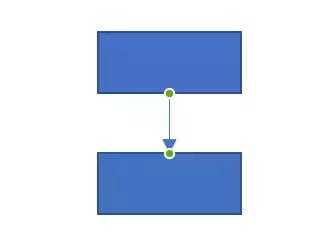 怎么用word快速画流程图,怎样快速用word做流程图