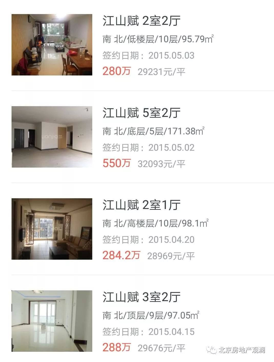 住宅案例研究,中粮祥云国际居住区成都