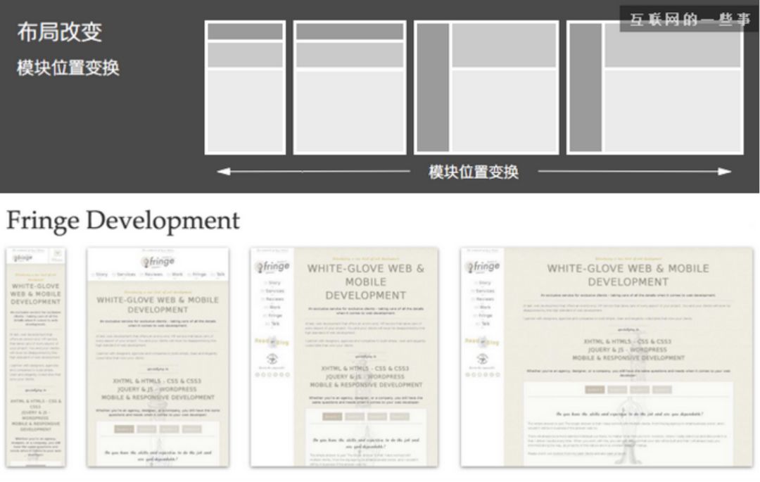 web网页ui设计图,webui设计书籍