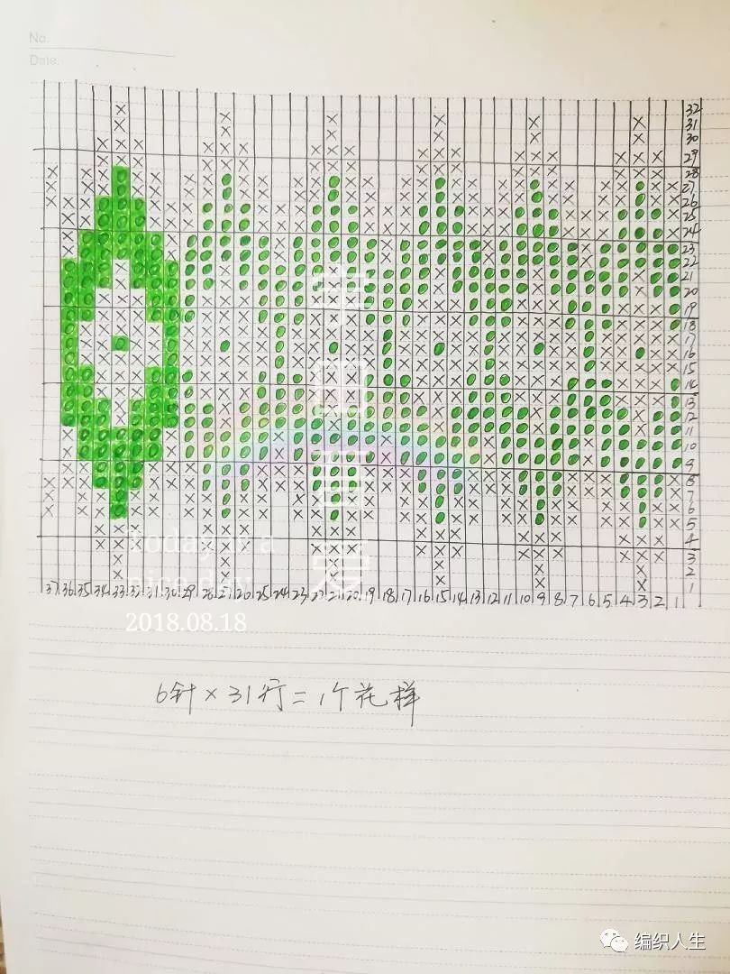 暖暖毛衣编织,儿童圆肩毛衣简单提花