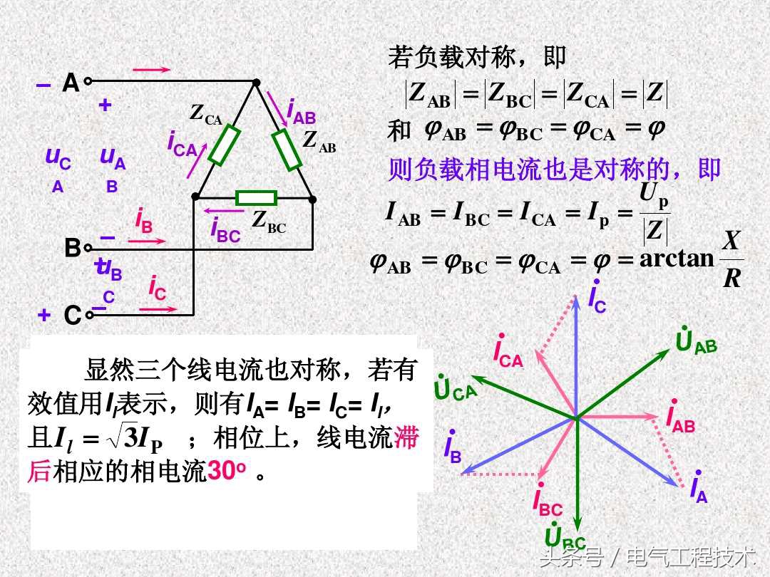 三相交流电的每一相是一个什么,三相交流电星形和三角形
