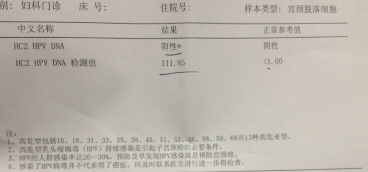 4种癌症影响女人一生健康！