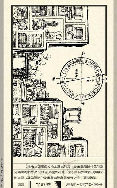 中国四大发明指南针的介绍,中国四大发明指南针小视频