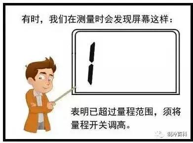 数字万用表的使用方法视频,伊万数字万用表的使用流程