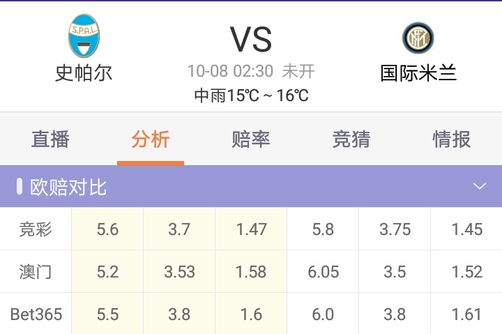 竞彩足球今日实单推荐阿森纳,足彩今日推荐阿森纳