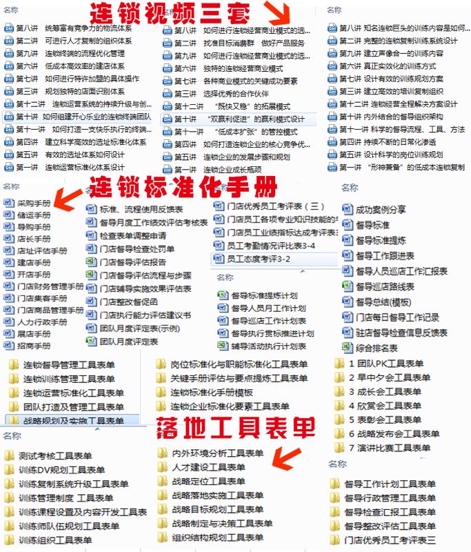 乐番薯：供应链服务公司对连锁加盟的尝试