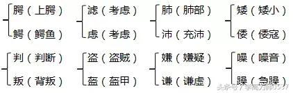 语文五年级上册第三单元知识总结,五年级上册语文第3单元测试卷2021